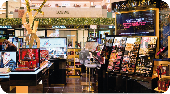 BEAUTY's 2025 WINNERS & LOSERS: WHAT's DRIVING GROWTH